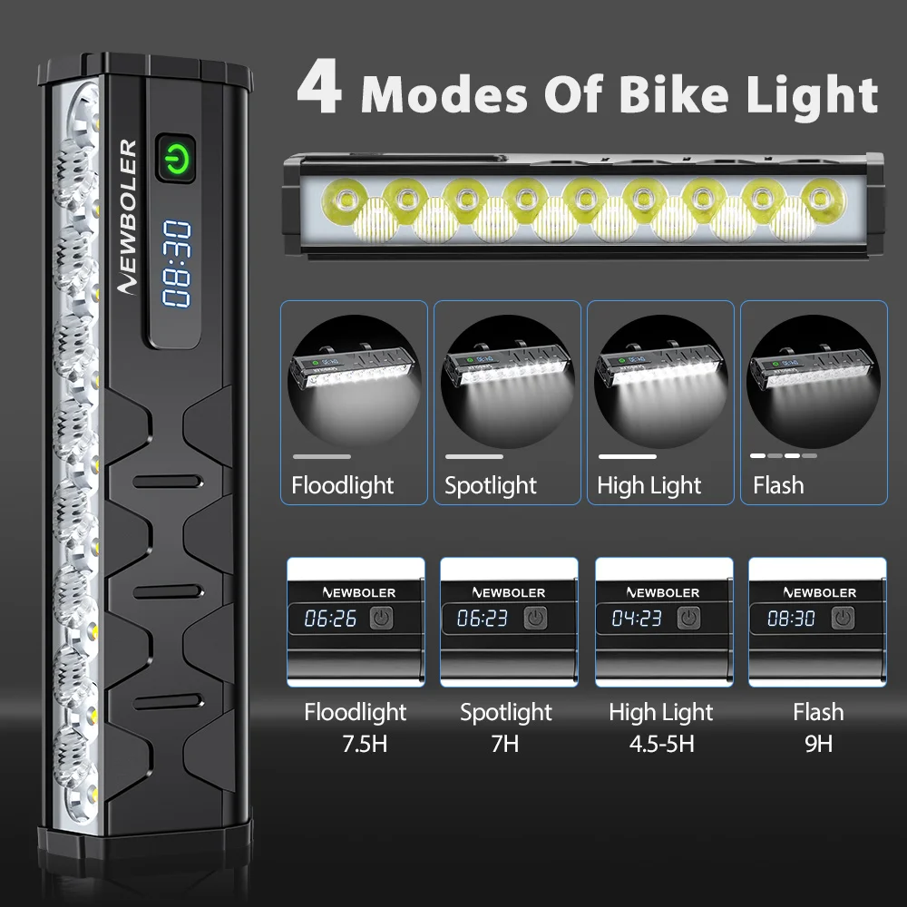 10000mAh 자전거 라이트 17 LED 전면 더블  - Mountain Biking Backpack 리뷰 및 가격